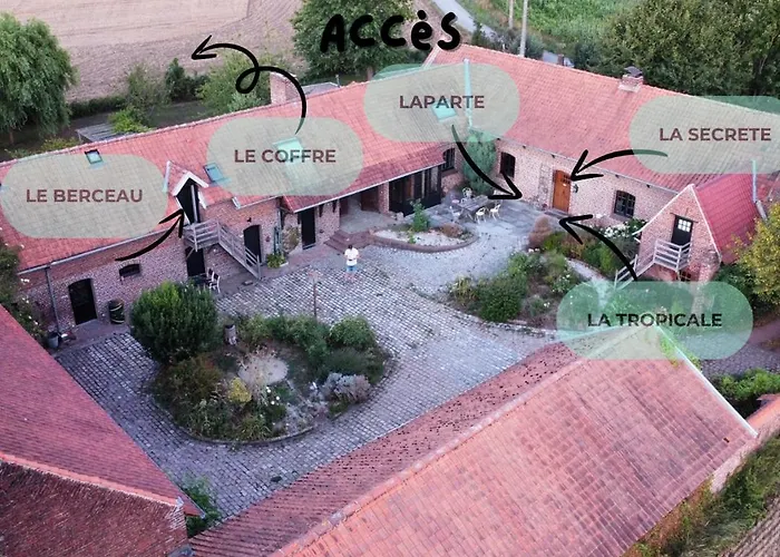 Letabli Ennetieres-en-Weppes